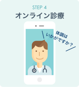 STEP4:オンライン診療